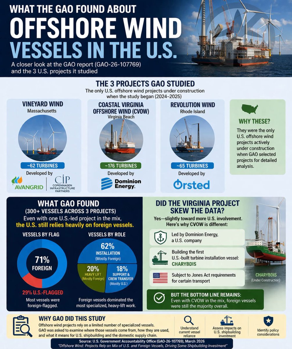 Protect Our Coast NJ tweet media