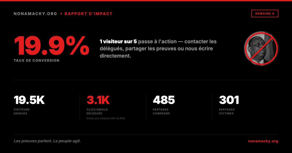 Momar Assane tweet media