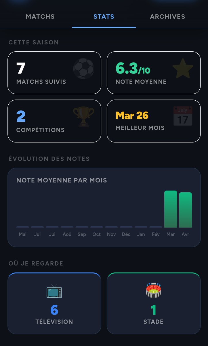 Alessandro Differrante 🇲🇨 tweet media