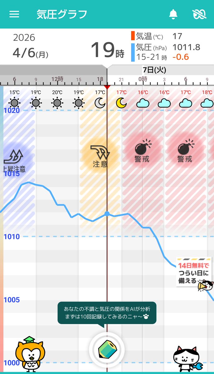 真人@B型通所開始 tweet media