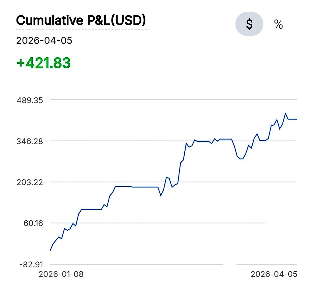 TRADERX tweet media