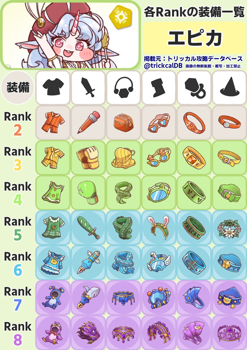 セツミ@トリッカル攻略データベース(工事中) tweet media