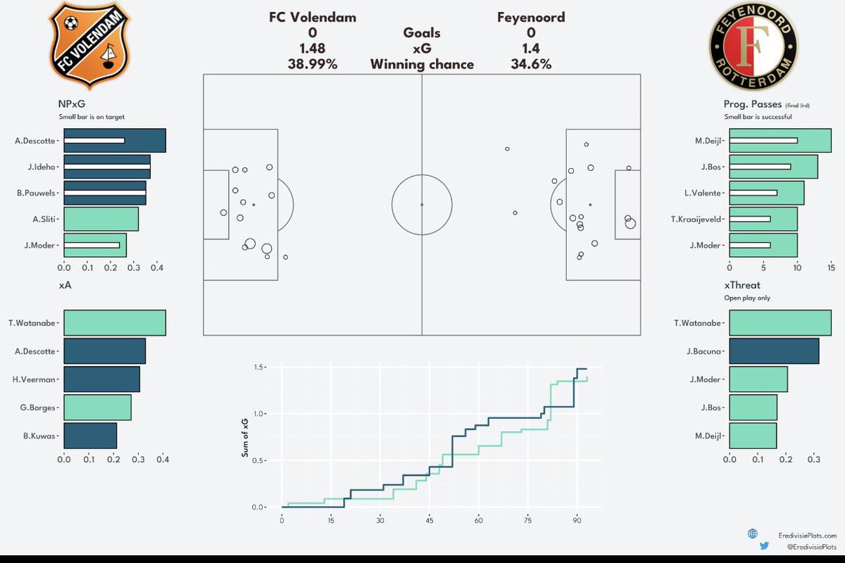 mark tholens tweet media