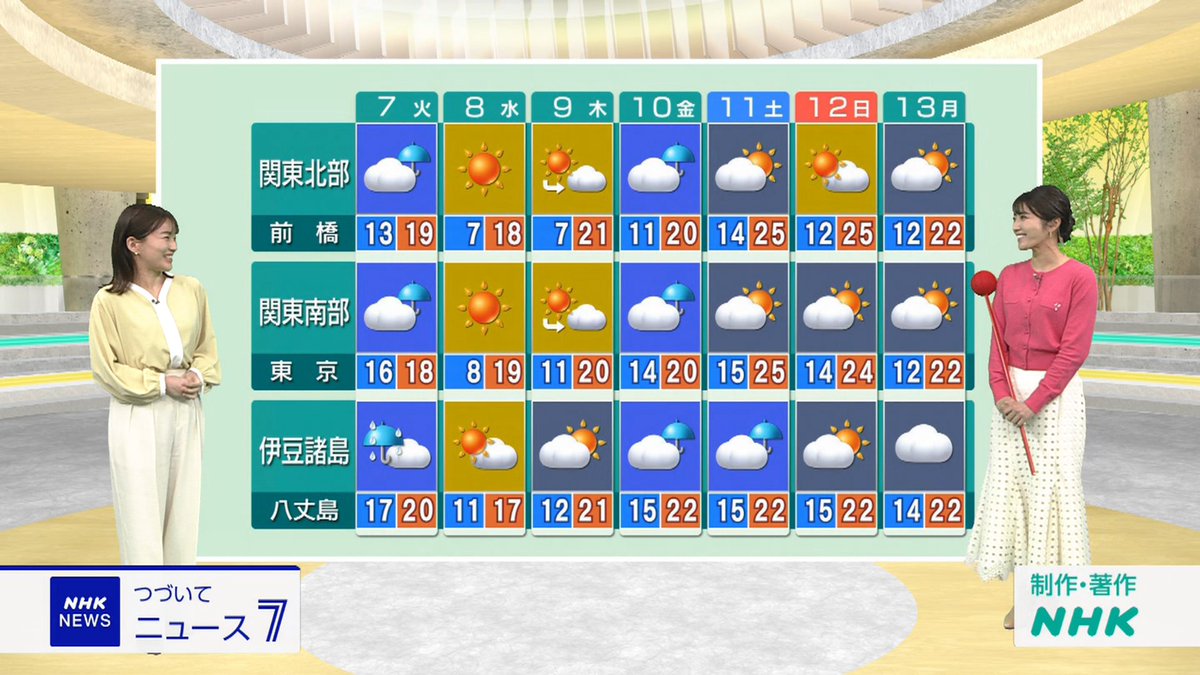 テク憧 tweet media