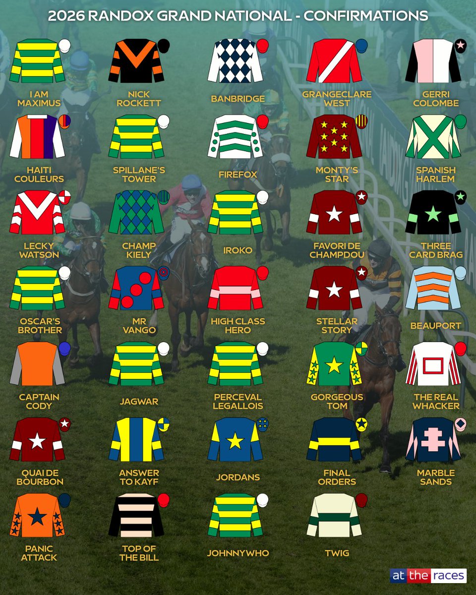 At The Races tweet media