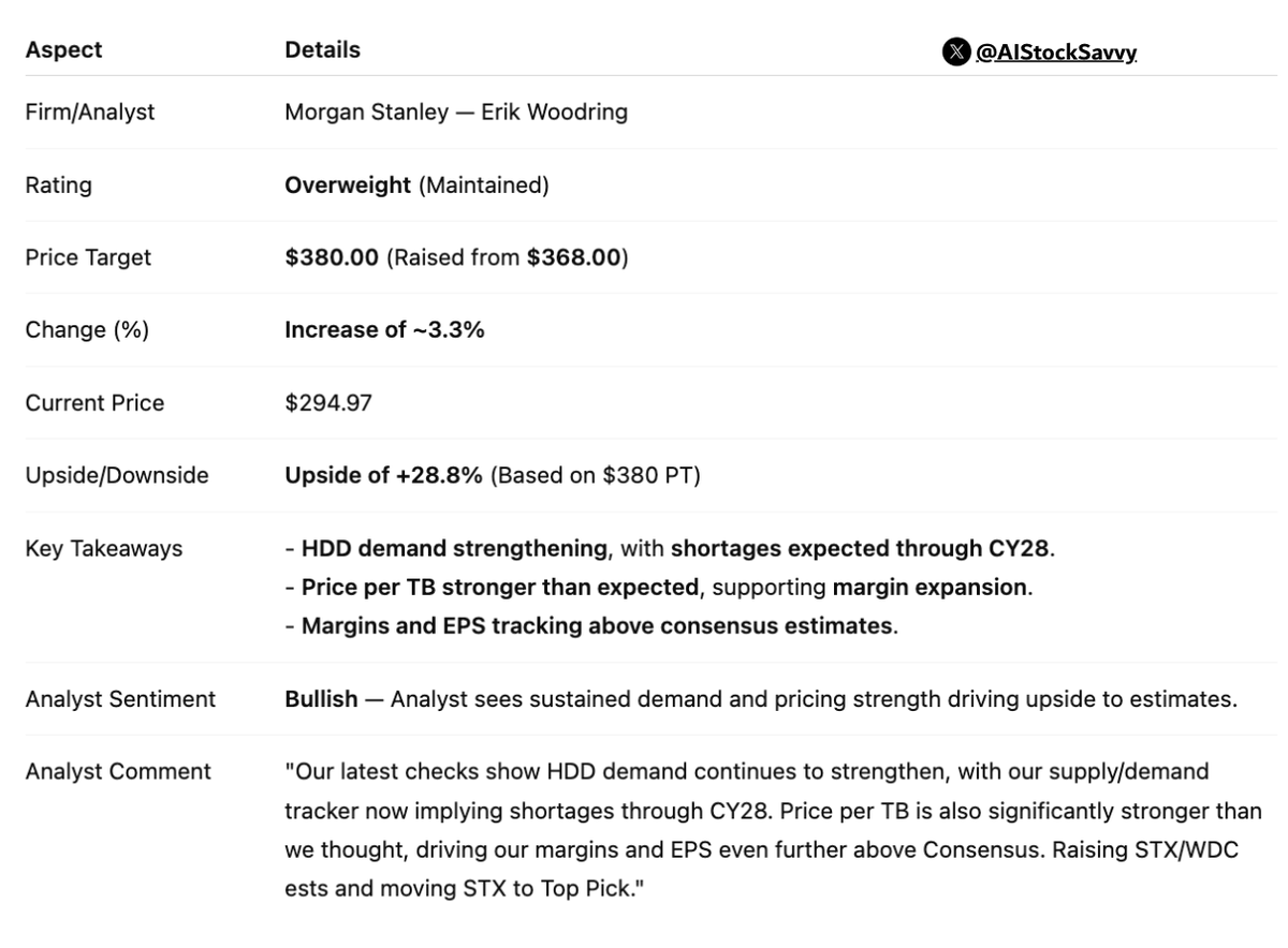 Hardik Shah tweet media