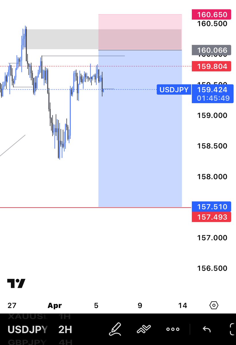 FRANKLIN OG tweet media