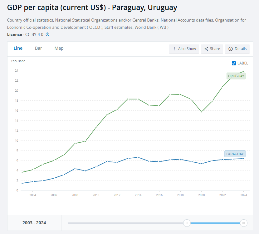 <a href="/freefranx/">Fran</a> Terrible paliza!! Jajajaja
Más ignorante imposible, andate a Paraguay