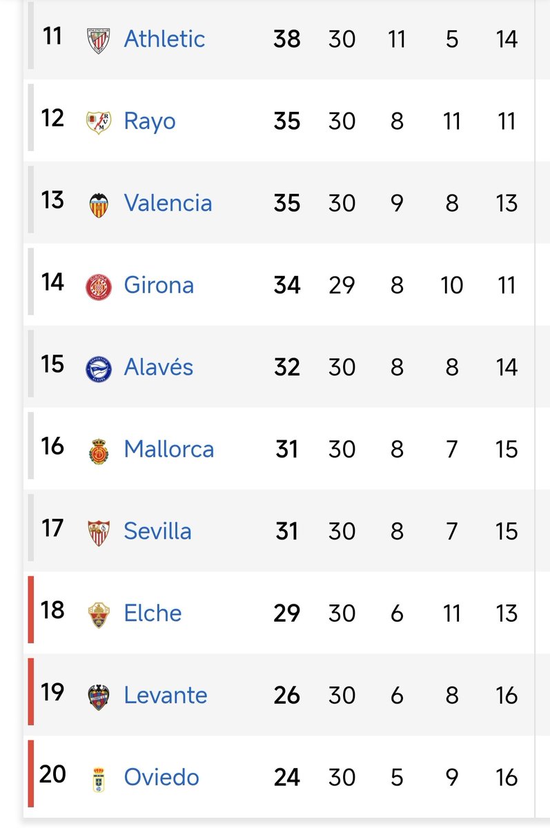 Qué cosa más bonita... 💚🤍💚
