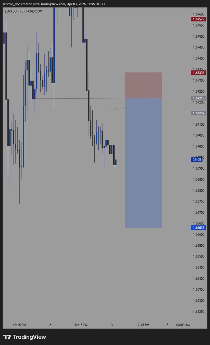 Temi🖤🌹 tweet media