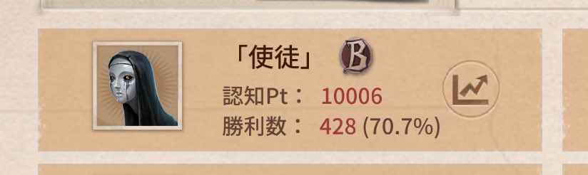 まおまお tweet media