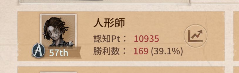 まおまお tweet media