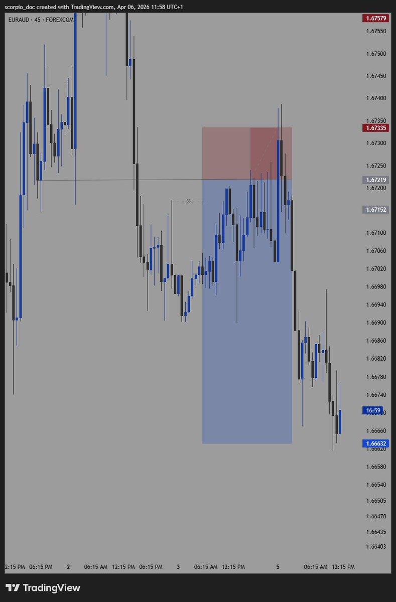 Temi🖤🌹 tweet media