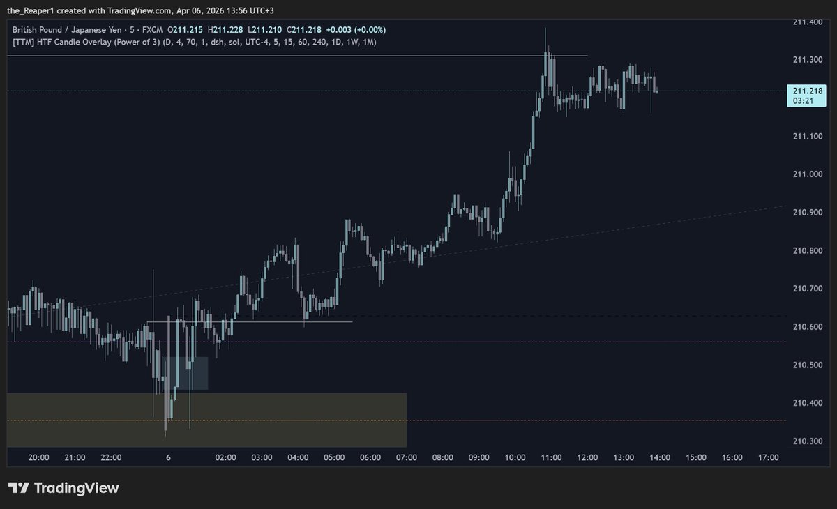 the_Reaper tweet media