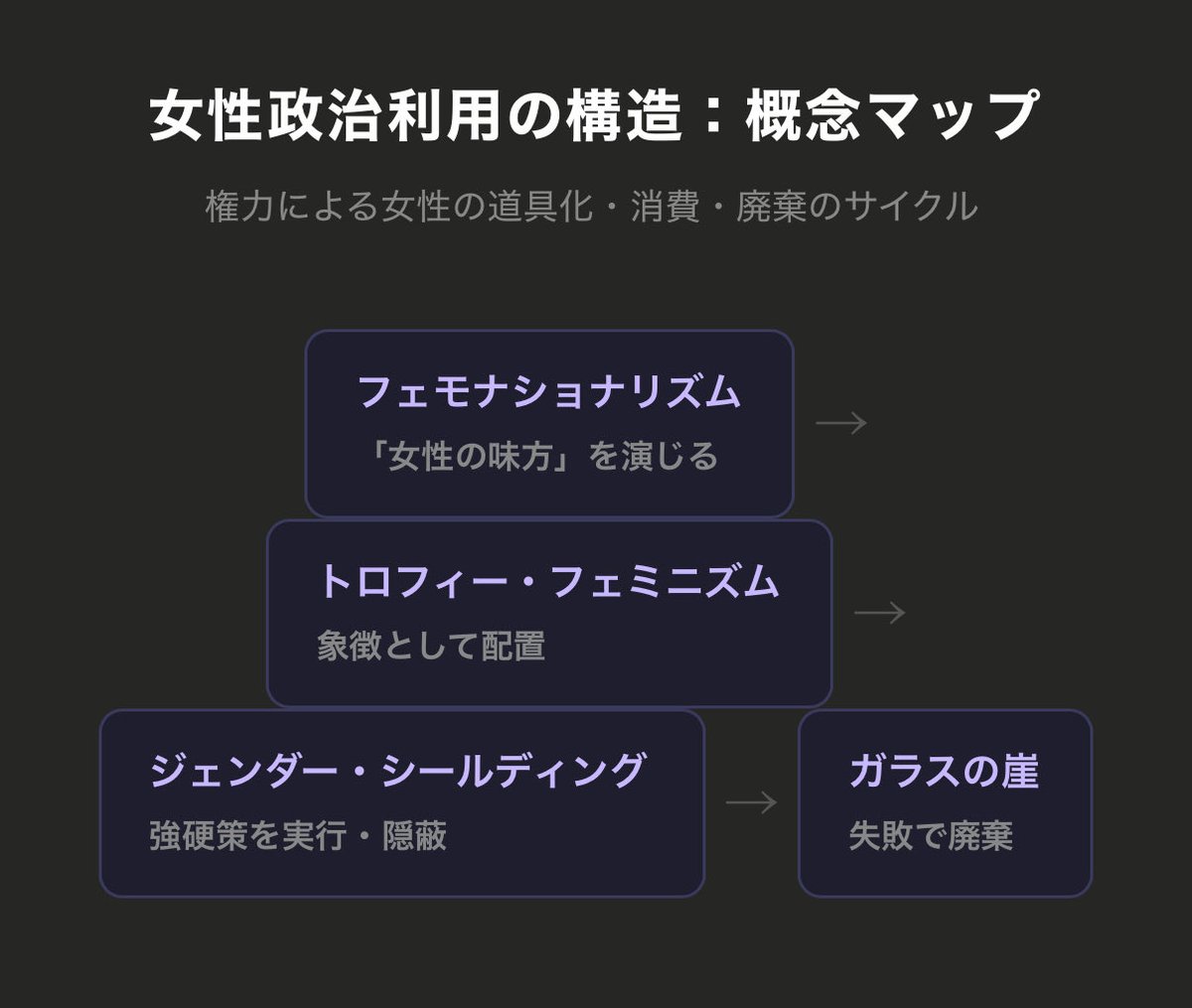自己肯定感の鬼 tweet media