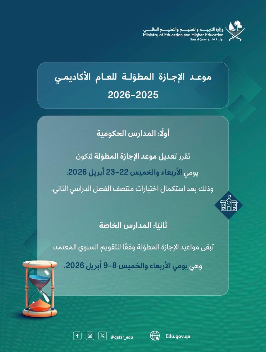 QitsQ's tweet photo. لتأتي بعد استكمال الاختبارات المقررة.

أما المدارس الخاصة، فتبقى مواعيد الإجازة المطوّلة كما هي وفقًا للتقويم السنوي المعتمد، وهي يومي الأربعاء والخميس 8–9 أبريل 2026.
مع تمنياتنا لأبنائنا الطلبة بالتوفيق والنجاح. https://t.co/Y7WvkIRoZD