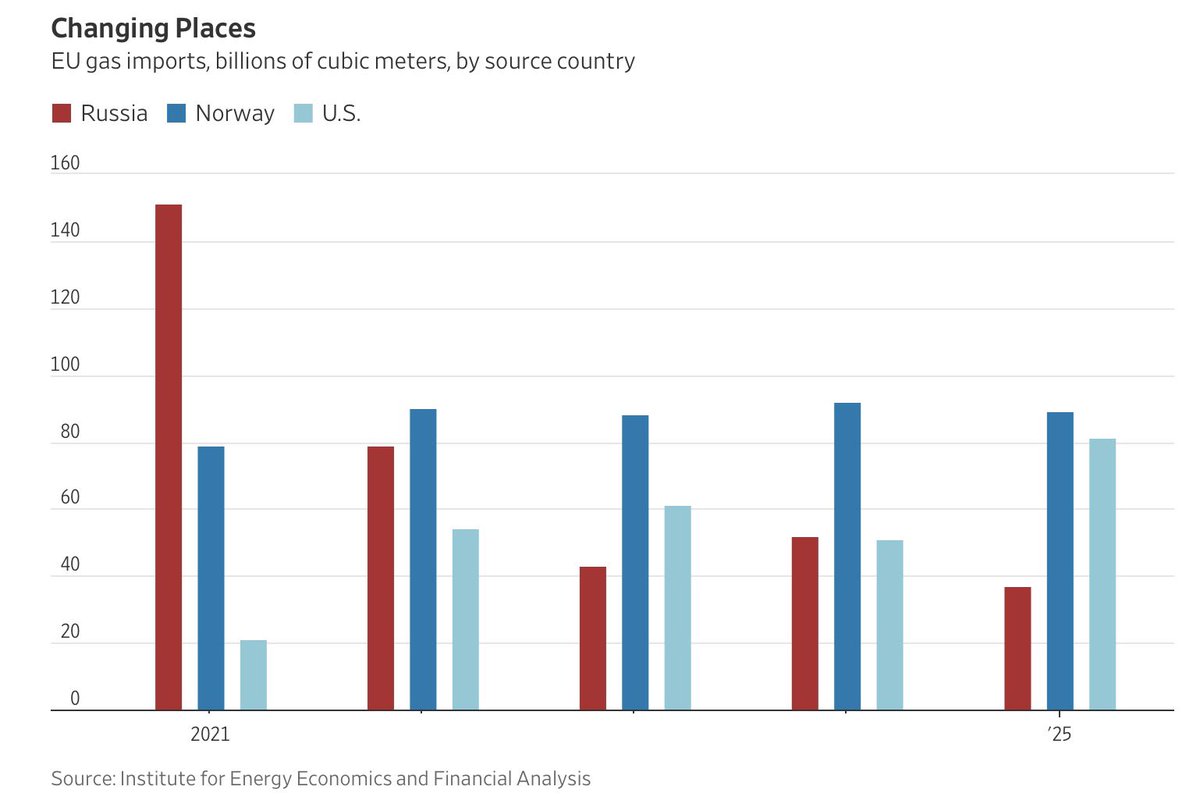 Pål Ringholm tweet media