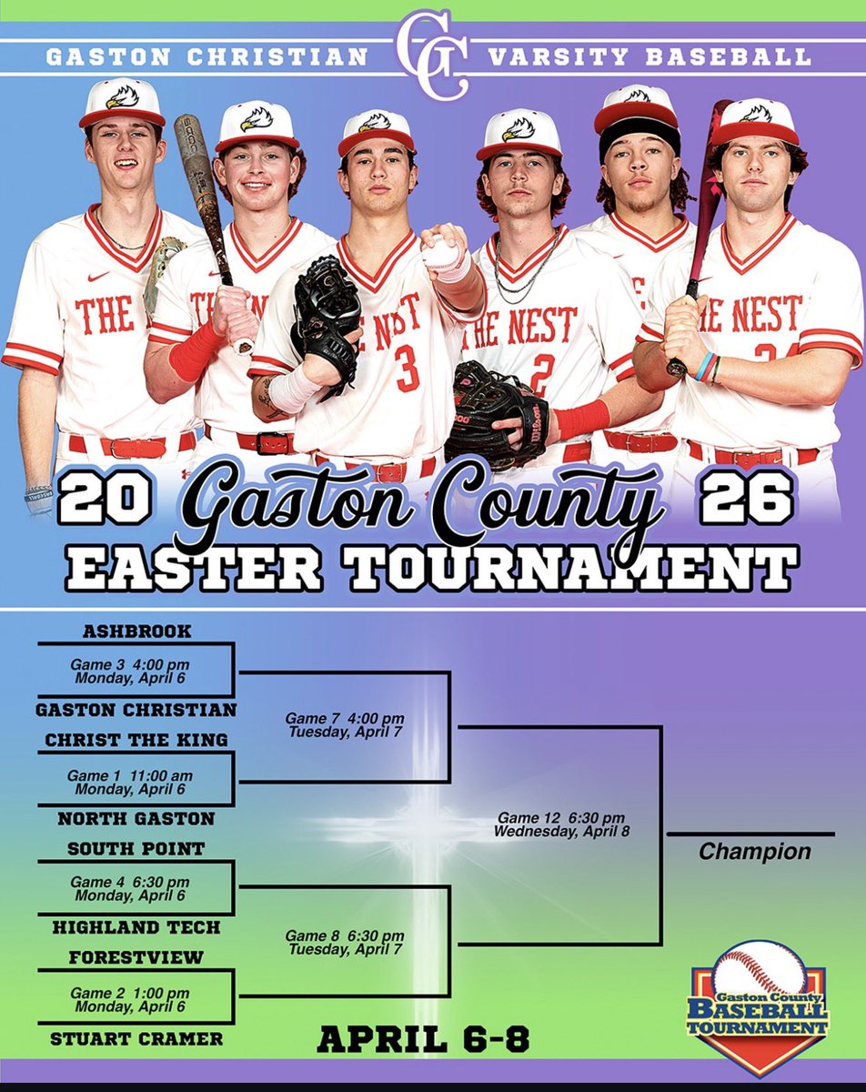 XanderSutton10's tweet photo. Let’s go…. @gcsbaseball1 @LoweryDevon @E_mauldin11 https://t.co/FJPxK62PXw