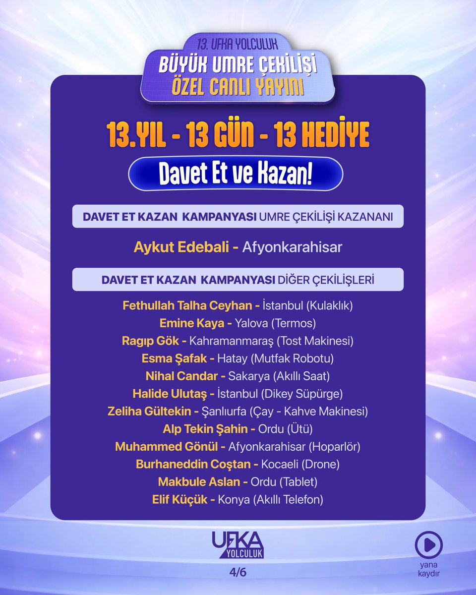 UfkaYolculukCom's tweet photo. 🏆23 Umre ödülü ve birbirinden güzel hediyeler, çekilişle sahiplerini buldu!

Kazanan yol arkadaşlarımızı tebrik ederiz. 🎉

#ufkayolculuk https://t.co/s1VQkZKOSJ