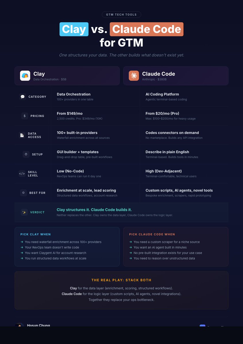 Hosun Chung tweet media