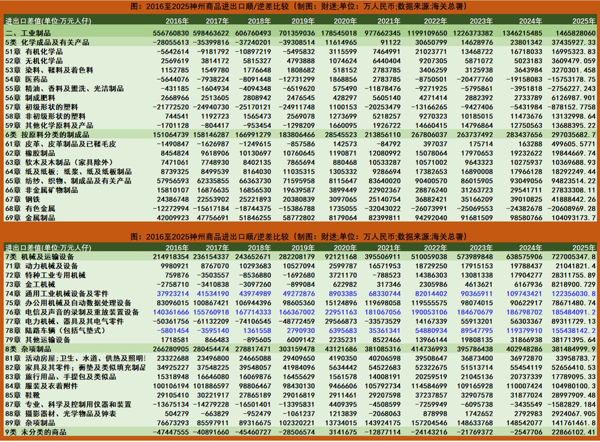 九龙塘右眼财迷 tweet media