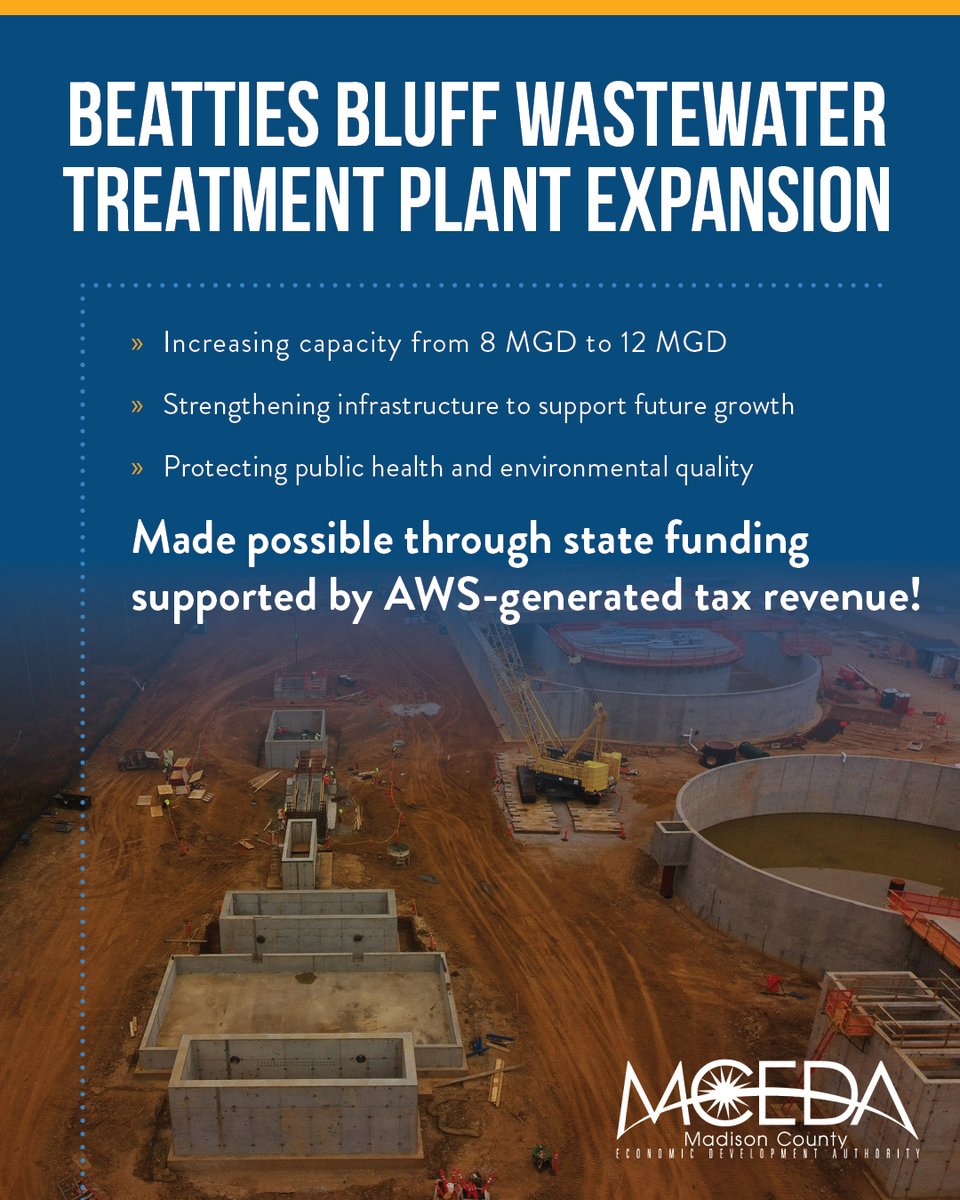 Madison County Economic Development Authority tweet media