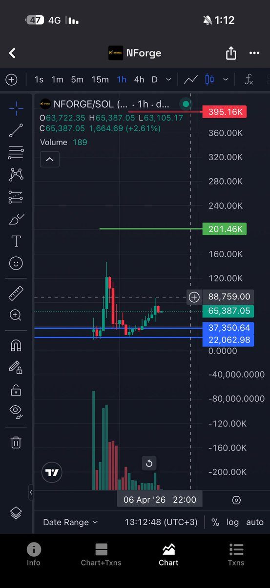 debo 🐺 tweet media