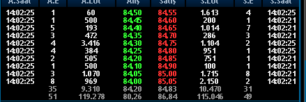 TrueTradeTale tweet media