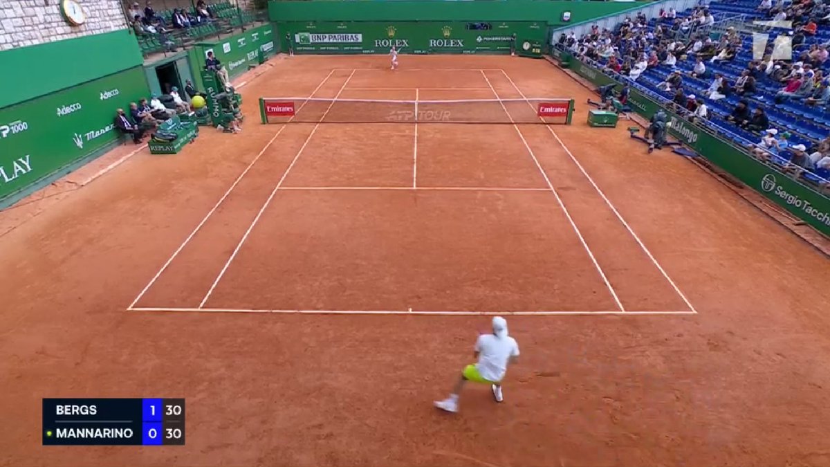 maranellosaint's tweet image. #monitoring