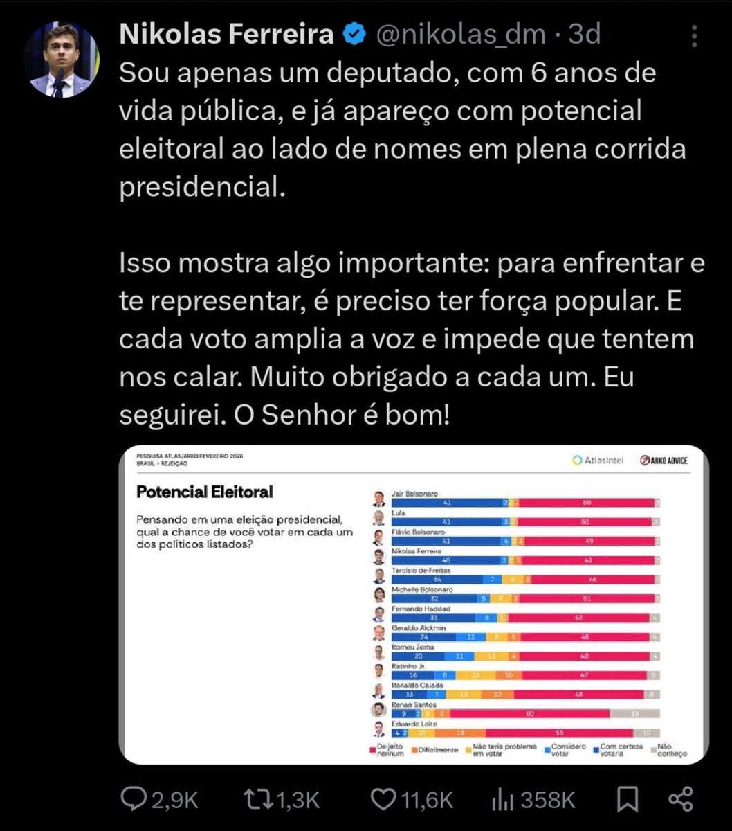 Paulo Fernando tweet media