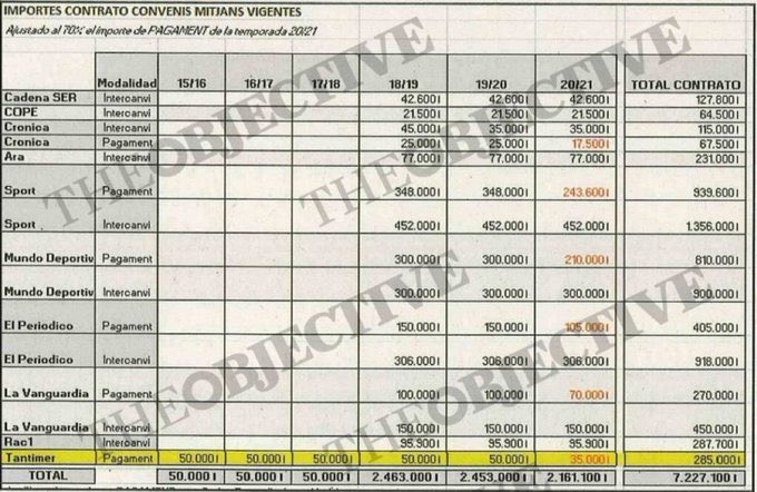 Señor_M tweet media