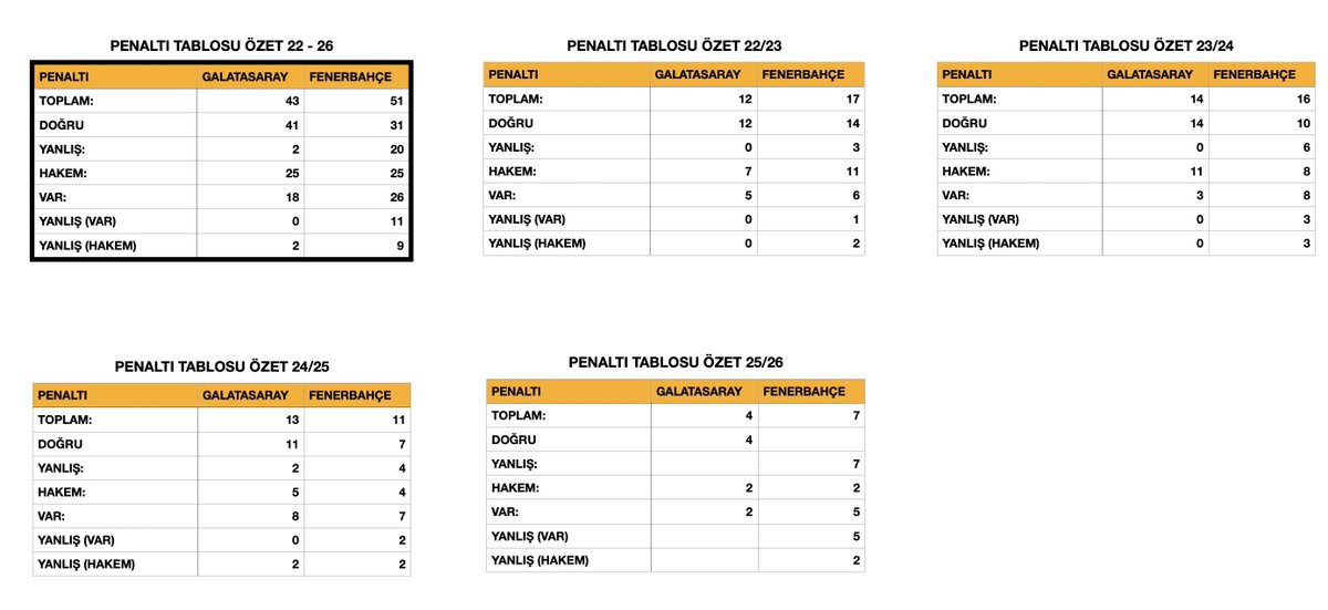 Mert Balaban tweet media