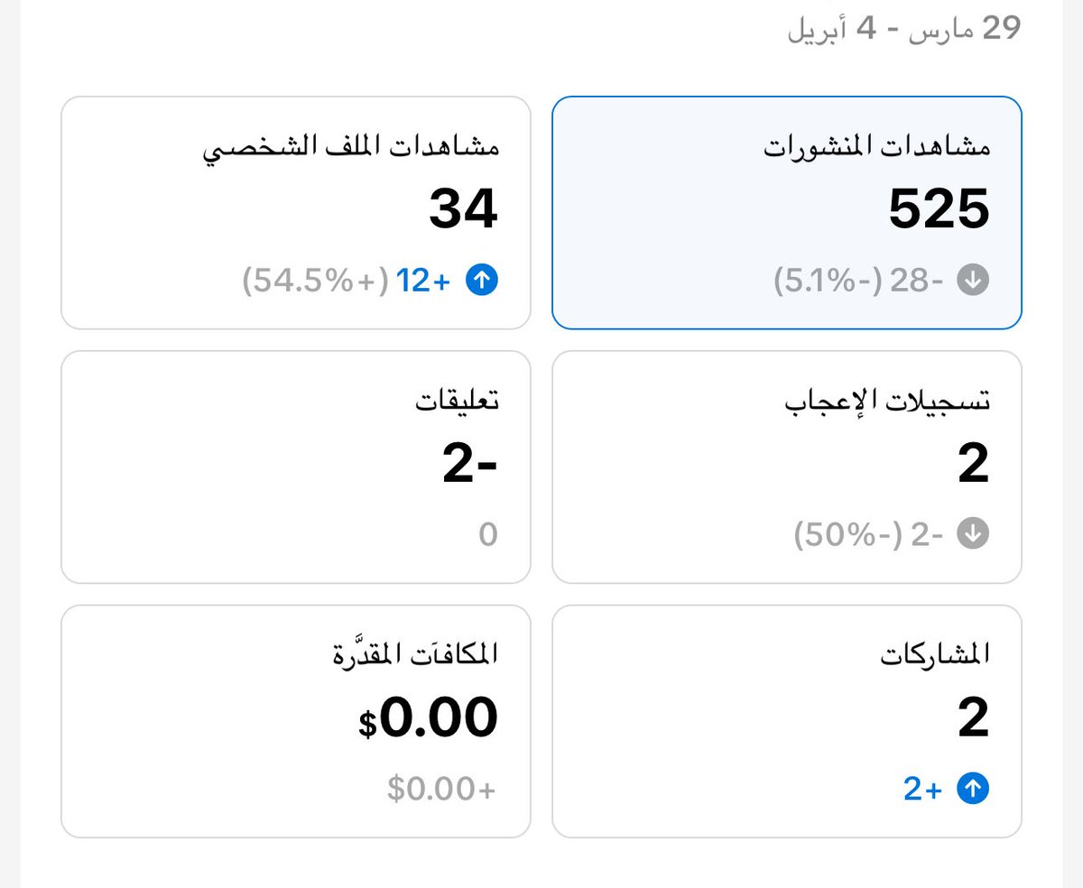 نوال آيديا |تسويق قانوني⚖️ tweet media