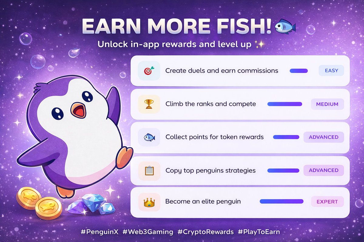 PenguinX_market's tweet image. Turn your activity into rewards 🐧🐟

Earn fish.
Climb ranks.
Unlock more as you play.

PenguinX rewards consistency — not just predictions.

Start stacking today.

#PenguinX #Web3Gaming #CryptoRewards #GameFi #PlayToEarn #PredictionMarket #EarnDaily