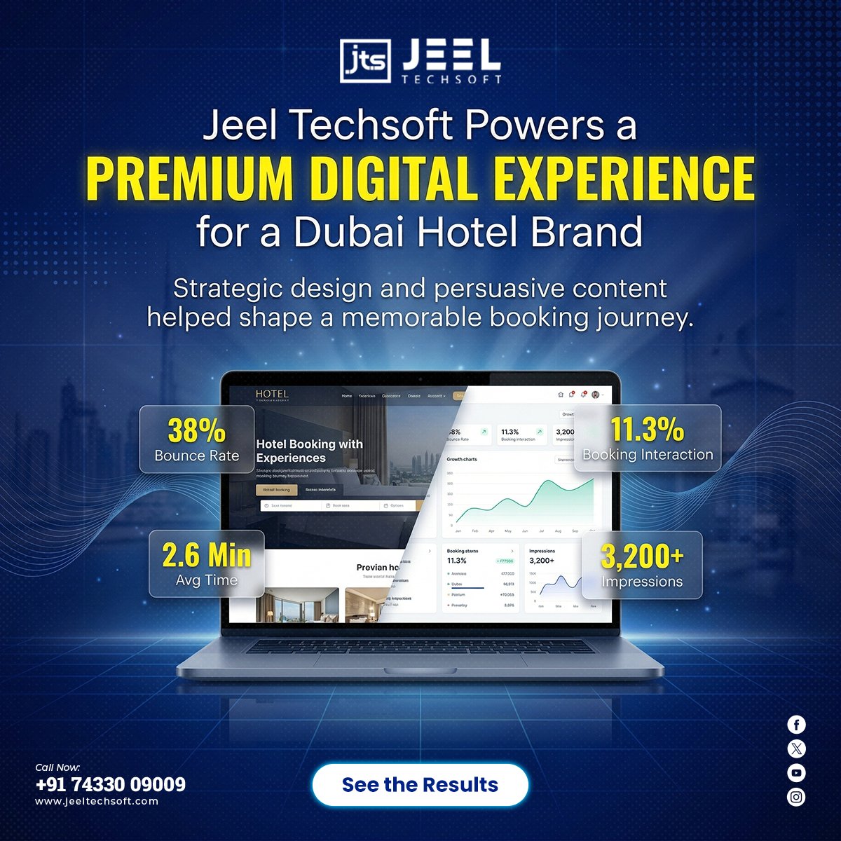 Jeel Techsoft LLP tweet media