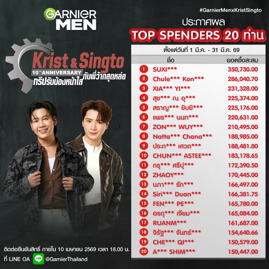 จท. feat. Write you again tweet media