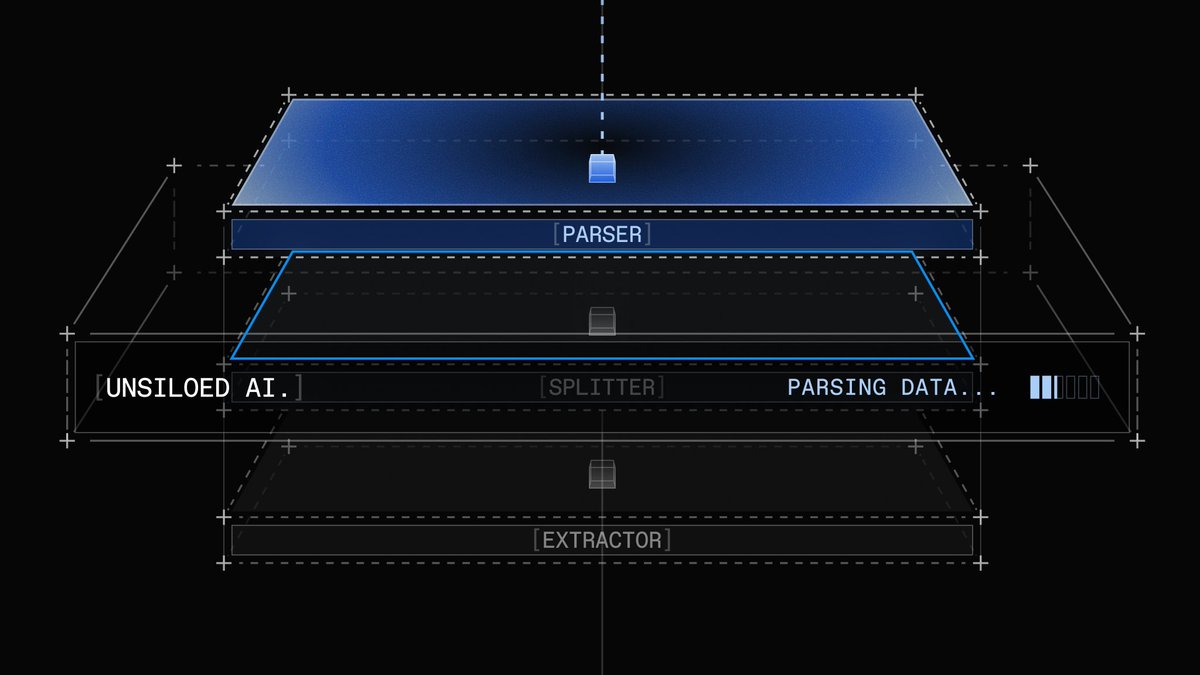 Ayush Soni tweet media