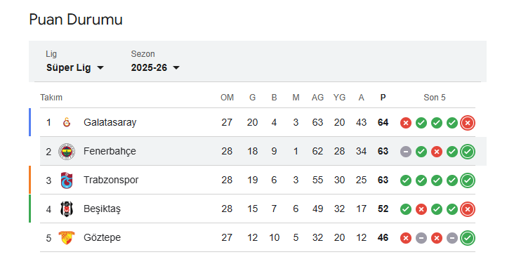 Kadir AKKUŞ tweet media