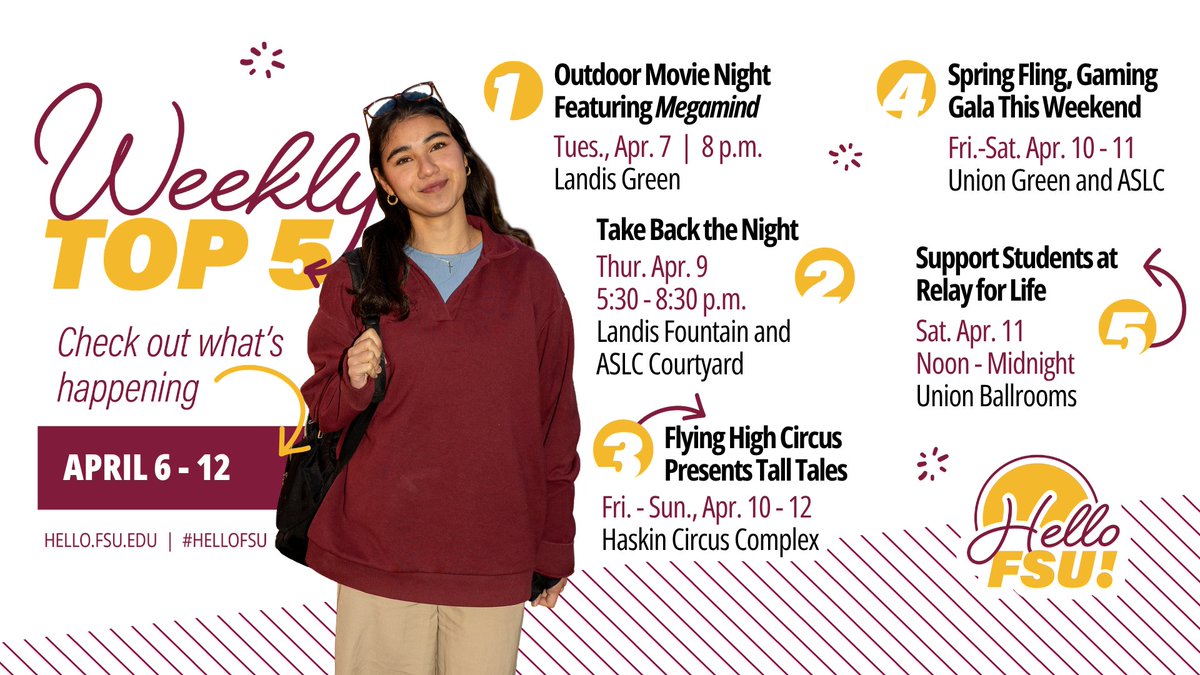 FSU Student Affairs tweet media