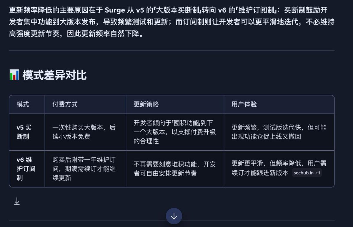 奶昔🥤 tweet media