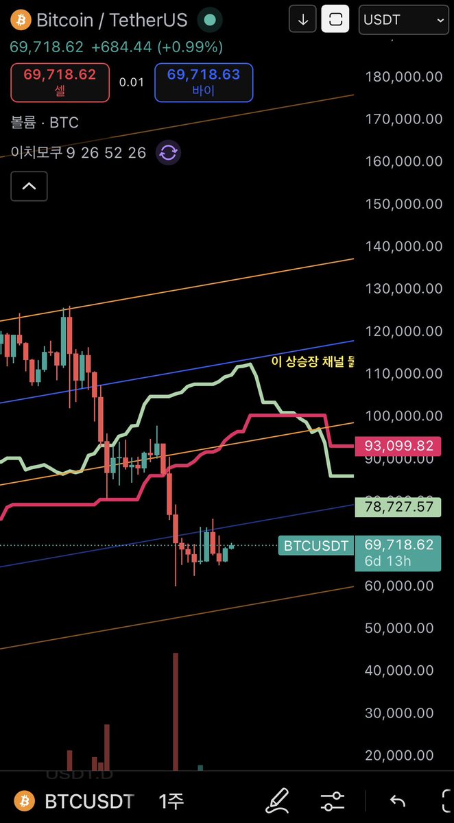 Crypto Docent tweet media