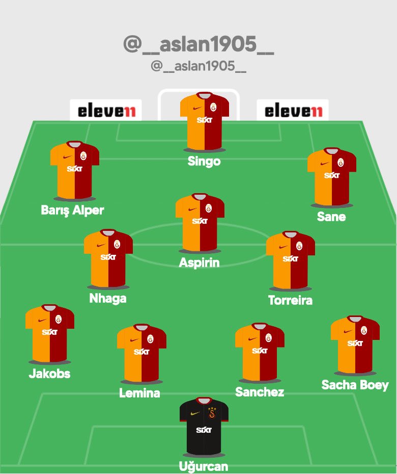 Aslan Taraftar tweet media