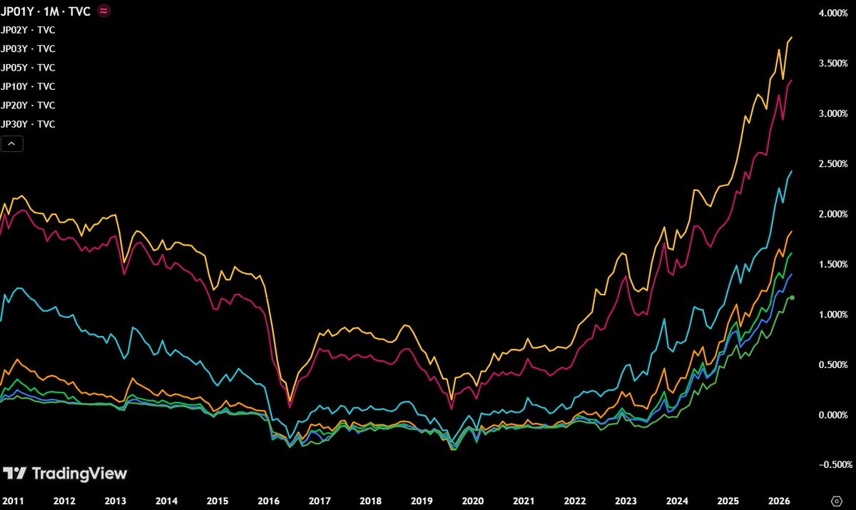 Crypto Rover tweet media