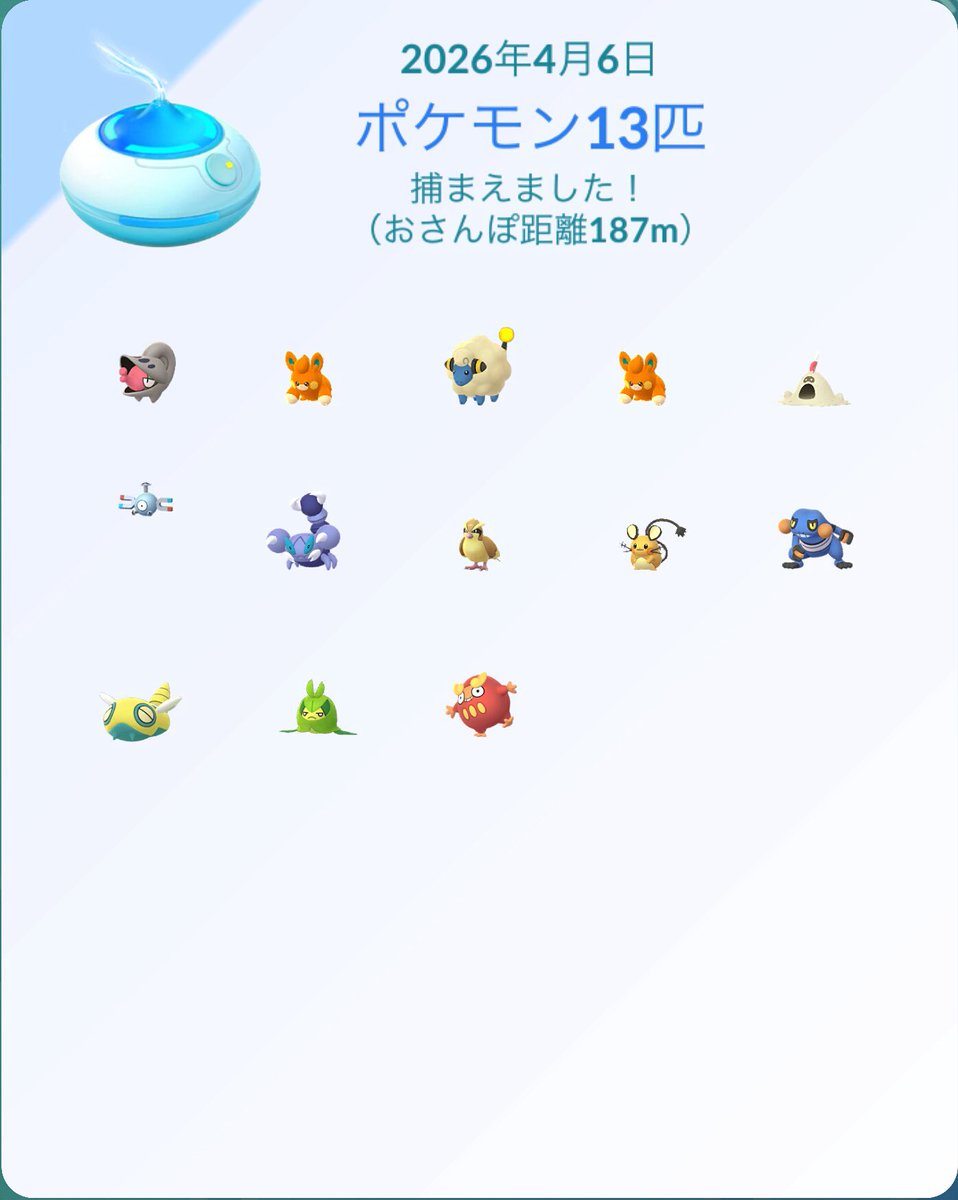 Age Project. tweet media