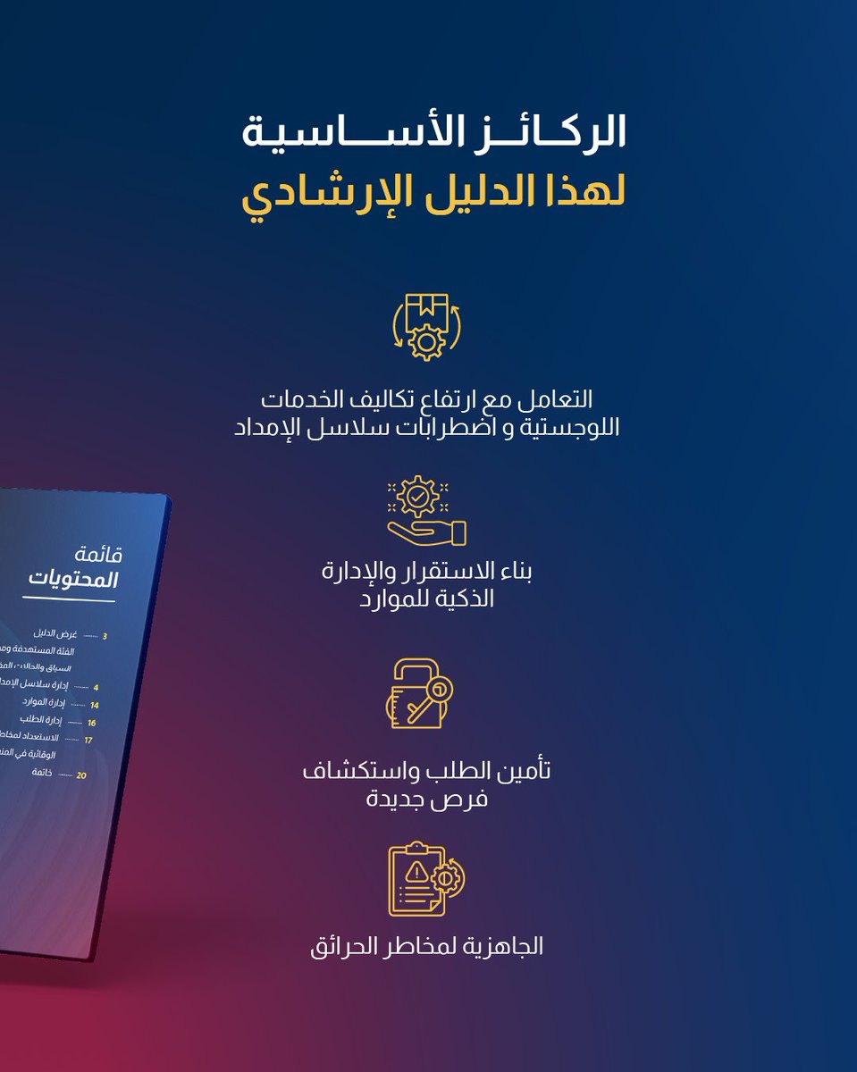 بنك قطر للتنمية tweet media