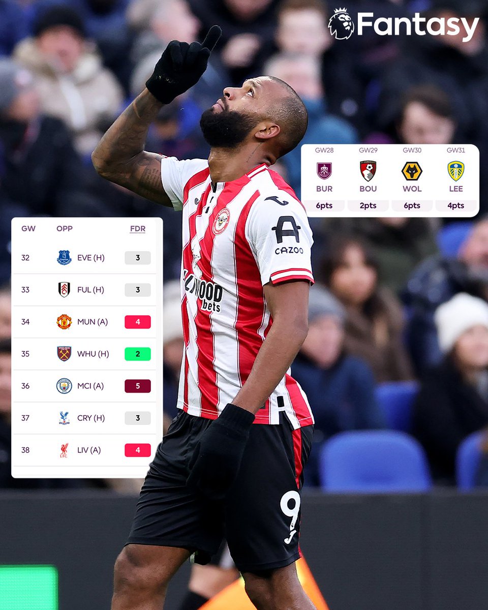 Fantasy Premier League tweet media