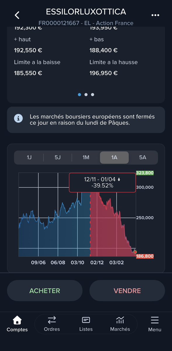 Flasheur ⚡️ tweet media