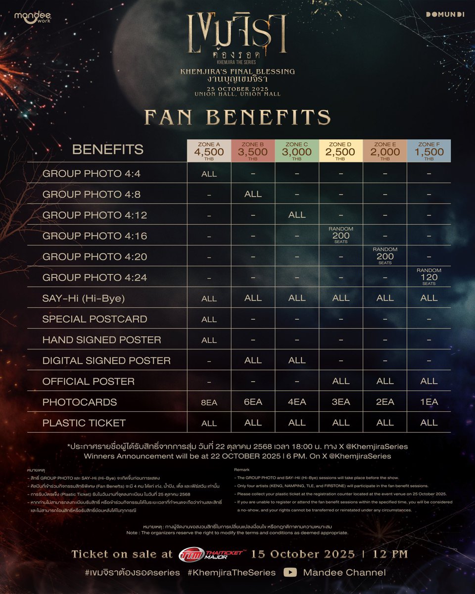 ᴮᵃᵇʸ ᴹⁱˡᵈ 🍯 tweet media