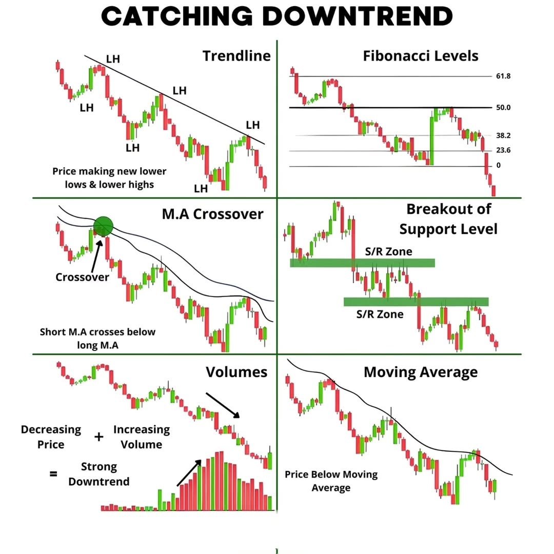 Real Market Edge tweet media