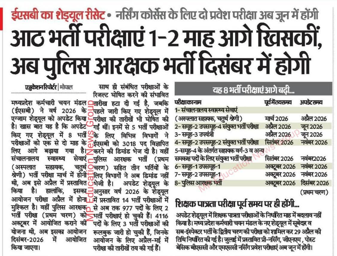 Radhejat1983's tweet photo. हर साल लाखों पद भरने का बंशीलाल जी स्वागत करते रहेंगे ...
@DrMohanYadav51 जी, ऐसे ही परीक्षाओं को आगे बढ़ाते रहिए, युवाओं का क्या है ! उनकी कौन सी उम्र निकल रही है ! चुनाव के समय भी तो भर्ती का फॉर्म भरा जा सकता है।
#mpconstable
#jailprahari
@NEYU4INDIA https://t.co/iXktfiSxHi